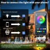 Bluetooth RGB lawn light, LED ground insertion light, mobile APP ground insertion landscape light, outdoor seven-color courtyard projector light Application Scenario